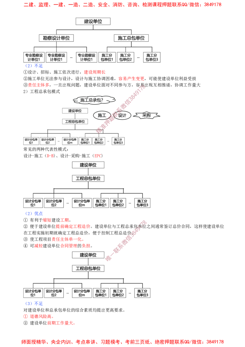 03-第1章-1.1.3-工程承包模式（一）_2026年一级建造师_2026年一建管理_2025年一建管理SVIP_02-基础精讲✿高端面授✿深度强化_17-管理《教材精讲班》金月SMR推荐