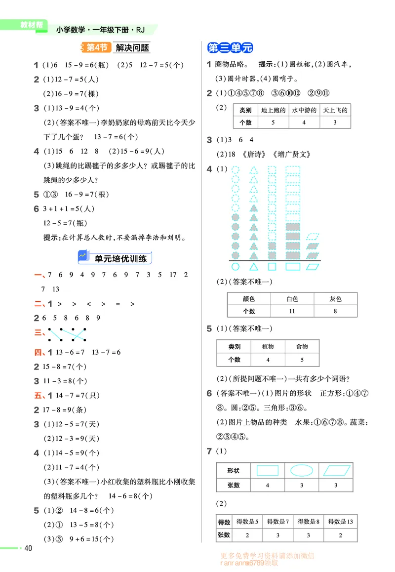 ❤23版数学（人教）一下-作业帮(3)_一年级上下册资料_小学一年级学习资料-25年更新版_1-04、小学一年级数学下册_1-4-2、练习题、作业、试题、试卷_通用_通用重点必背+专项练习