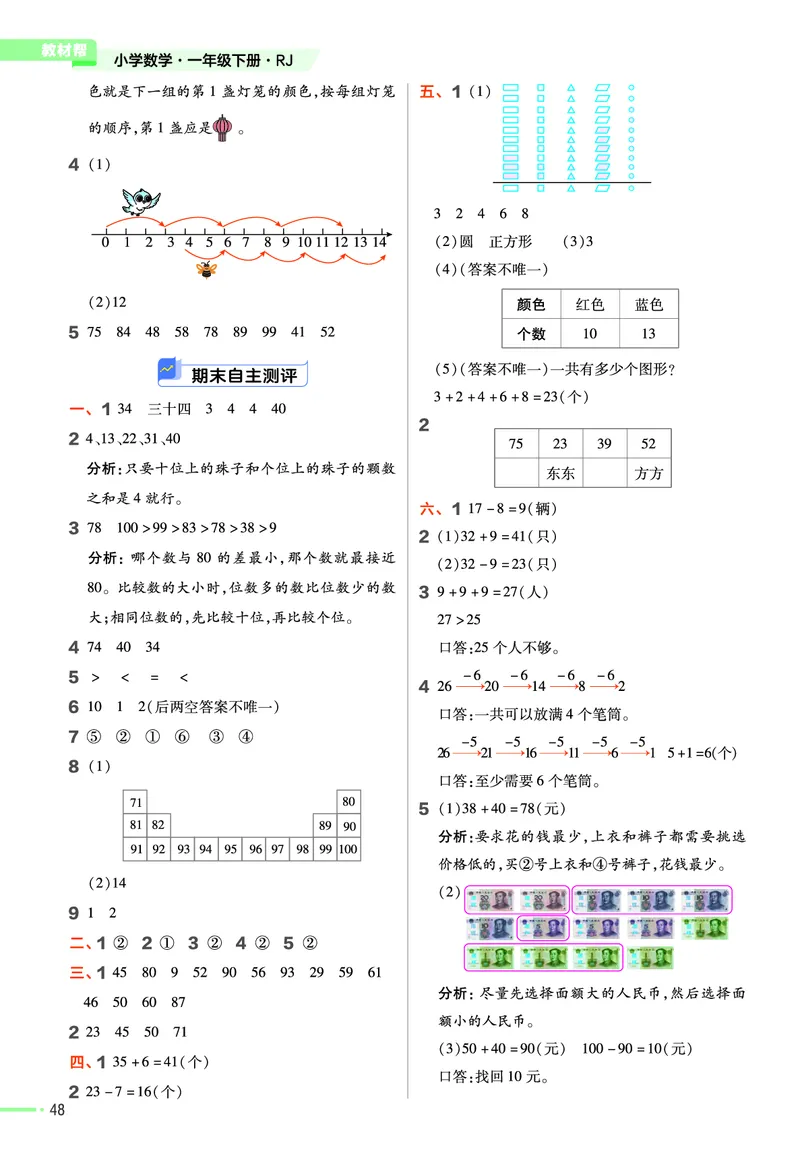❤23版数学（人教）一下-作业帮(3)_一年级上下册资料_小学一年级学习资料-25年更新版_1-04、小学一年级数学下册_1-4-2、练习题、作业、试题、试卷_通用_通用重点必背+专项练习