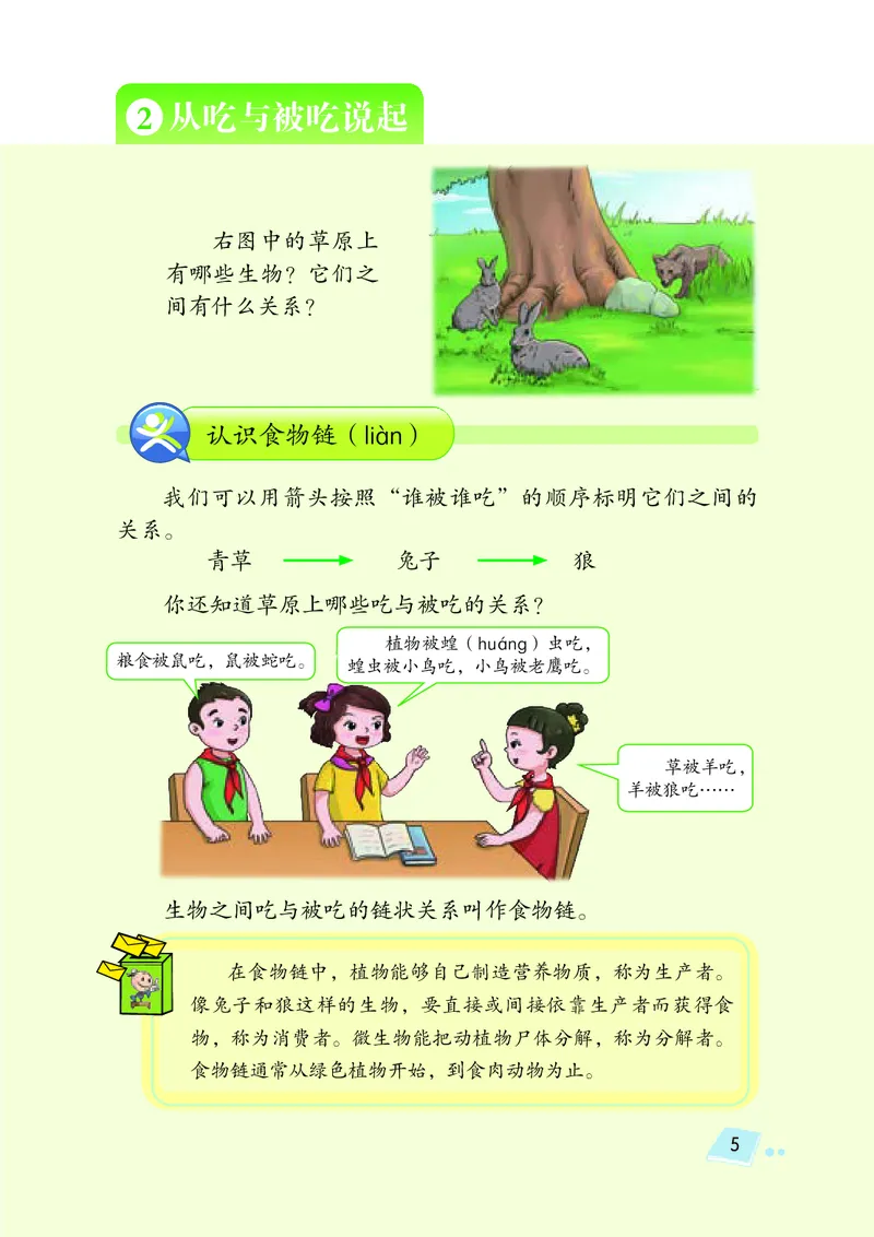 湘科版6年级科学上册高清教材_全部版本&bull;小学科学电子课本_湘科版小学科学电子课本