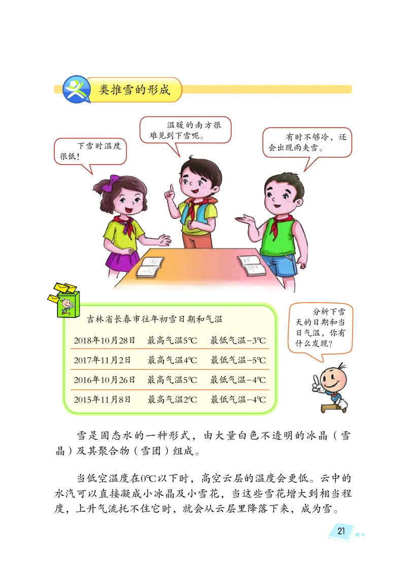 湘科版6年级科学上册高清教材_全部版本&bull;小学科学电子课本_湘科版小学科学电子课本