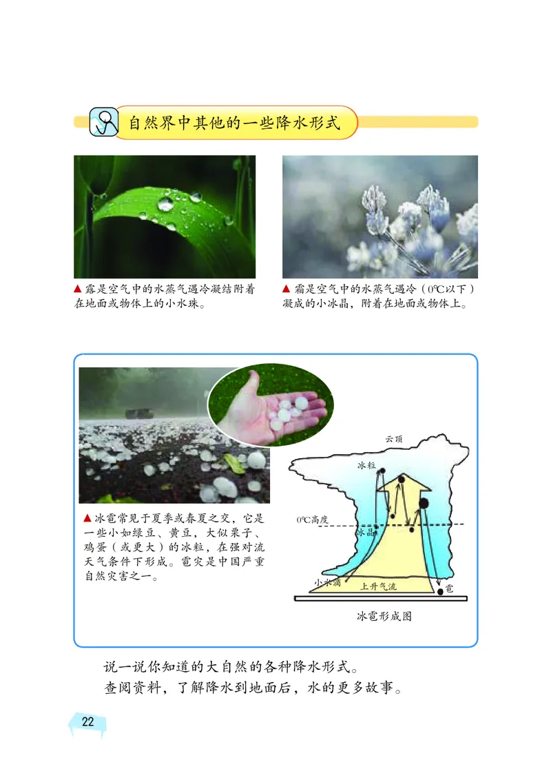 湘科版6年级科学上册高清教材_全部版本&bull;小学科学电子课本_湘科版小学科学电子课本