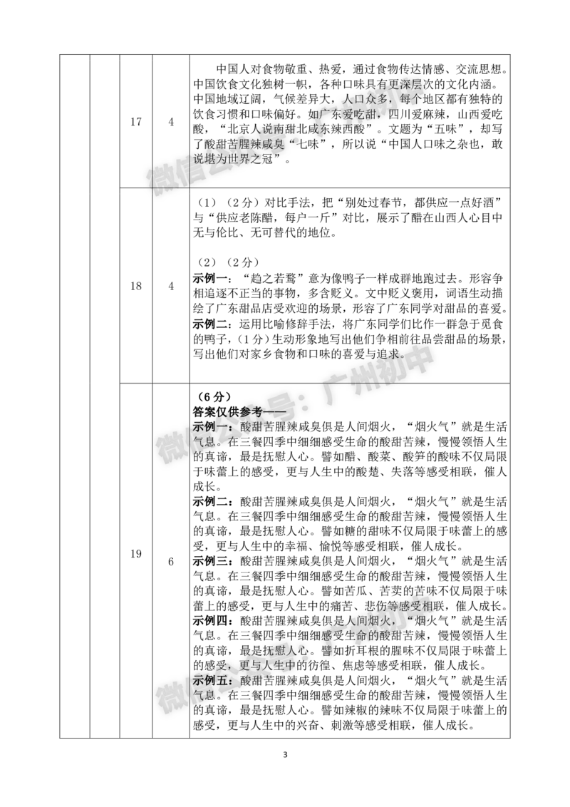 2024白云区中考一模语文答案解析_广州九上月考+期中+期末+一模二模+中考真题_广州2024年中考一模_白云区