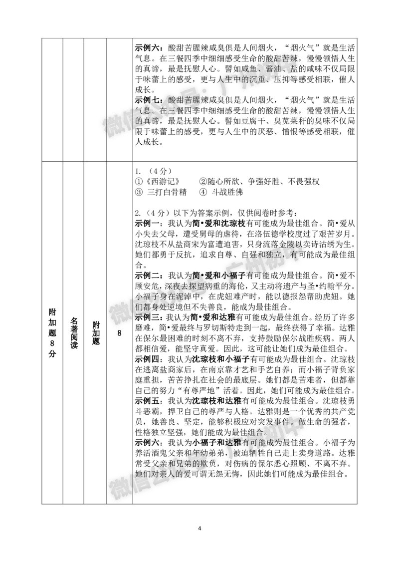 2024白云区中考一模语文答案解析_广州九上月考+期中+期末+一模二模+中考真题_广州2024年中考一模_白云区