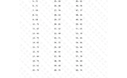 80以内加法第31~50篇答案_小学数学口算竖式脱式计算应用题一二三四五六年级上下册电_小学数学口算题库电子版（1-6）_小学数学口算一年级_口算题适合1年级(含答案）