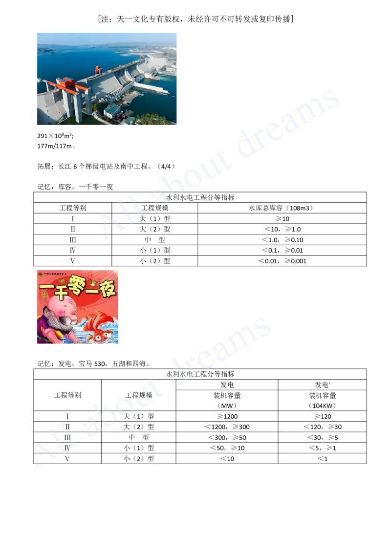 2025-06-第1篇-第1章-1.2-水利水电工程设计（一）_2026年一级建造师_2026年一建水利_2025年一建水利SVIP_02-基础精讲✿高端面授✿深度强化_12-水利《天一精讲班》李想KL_讲义