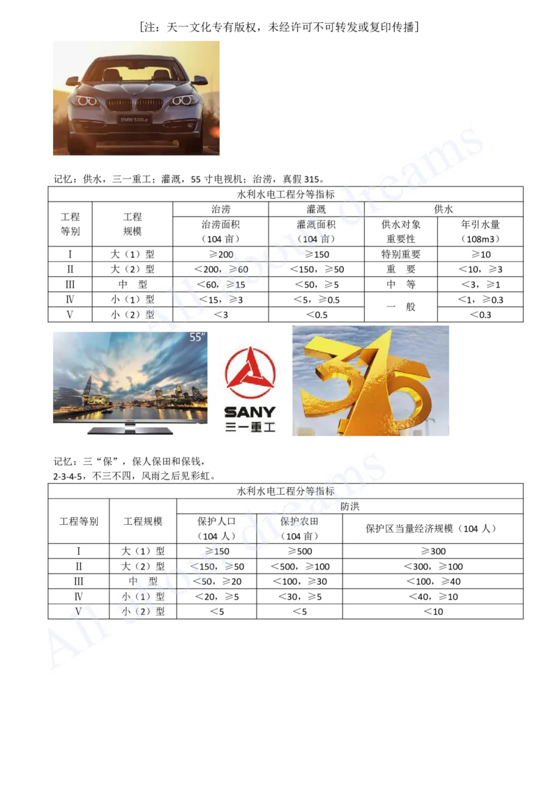 2025-06-第1篇-第1章-1.2-水利水电工程设计（一）_2026年一级建造师_2026年一建水利_2025年一建水利SVIP_02-基础精讲✿高端面授✿深度强化_12-水利《天一精讲班》李想KL_讲义