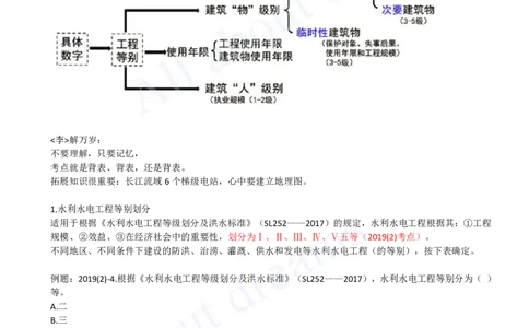 2025-06-第1篇-第1章-1.2-水利水电工程设计（一）_2026年一级建造师_2026年一建水利_2025年一建水利SVIP_02-基础精讲✿高端面授✿深度强化_12-水利《天一精讲班》李想KL_讲义