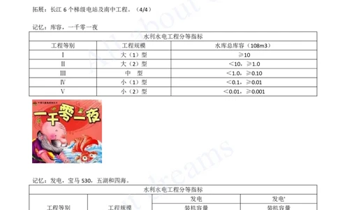 2025-06-第1篇-第1章-1.2-水利水电工程设计（一）_2026年一级建造师_2026年一建水利_2025年一建水利SVIP_02-基础精讲✿高端面授✿深度强化_12-水利《天一精讲班》李想KL_讲义