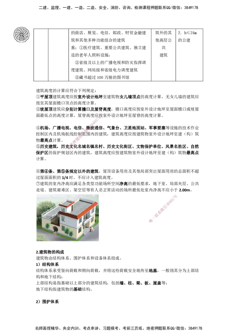 2025-1-龚孝炜-第一章-建筑工程设计技术（一）_2026年一级建造师_2026年一建建筑_2025年一建建筑SVIP_04-冲刺串讲✿考点强化✿小灶集训_43-建筑《考点特训班》龚孝炜CSW_讲义