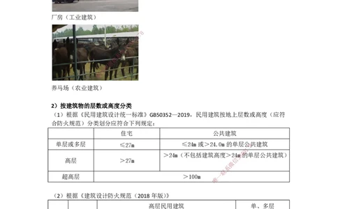 2025-1-龚孝炜-第一章-建筑工程设计技术（一）_2026年一级建造师_2026年一建建筑_2025年一建建筑SVIP_04-冲刺串讲✿考点强化✿小灶集训_43-建筑《考点特训班》龚孝炜CSW_讲义