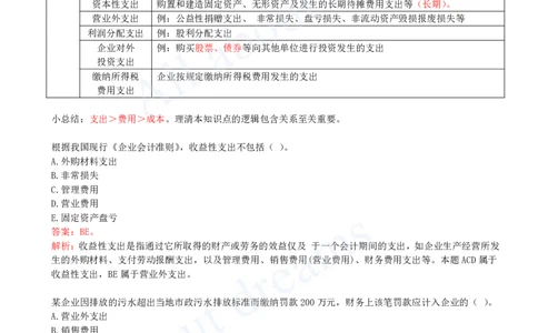 2025-22-第2篇-第7章-7.1-费用与成本的关系_2026年一级建造师_2026年一建经济_2025年一建经济SVIP_02-基础精讲✿高端面授✿深度强化_10-经济《天一精讲班》关涛、董航KL_董航_讲义