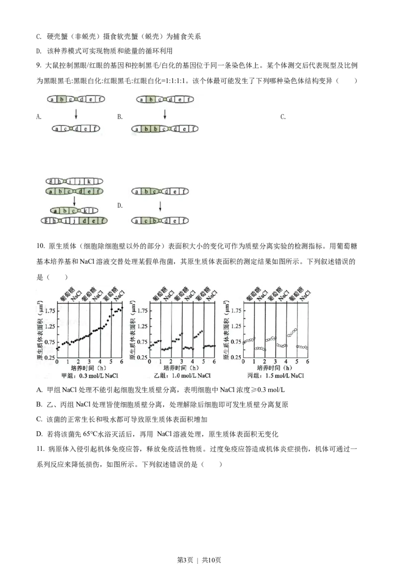 2022年高考生物试卷（湖南）（空白卷）_生物历年高考真题_新&middot;Word版2008-2025&middot;高考生物真题_生物（按试卷类型分类）2008-2025_自主命题卷&middot;生物（2008-2025）_湖南自主命题&middot;生物（2021-2025）