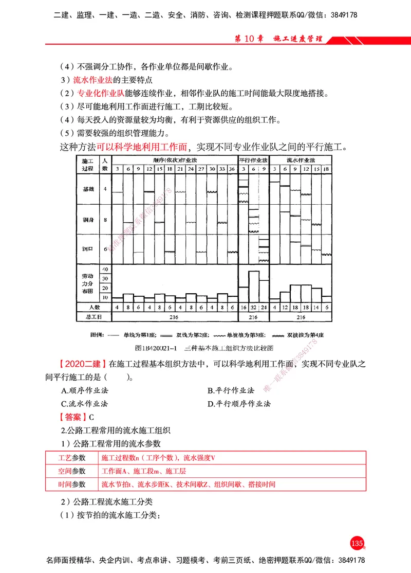 一建-公路-新大纲考点精粹-2025_2026年一级建造师_2026年一建公路_2025年一建公路SVIP_01-精华文档✿电子教材✿历年真题_11-公路《思维导图+核心考点》HX