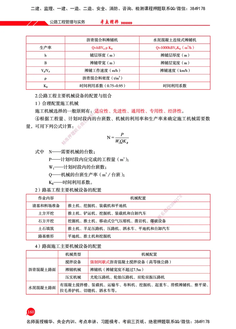 一建-公路-新大纲考点精粹-2025_2026年一级建造师_2026年一建公路_2025年一建公路SVIP_01-精华文档✿电子教材✿历年真题_11-公路《思维导图+核心考点》HX