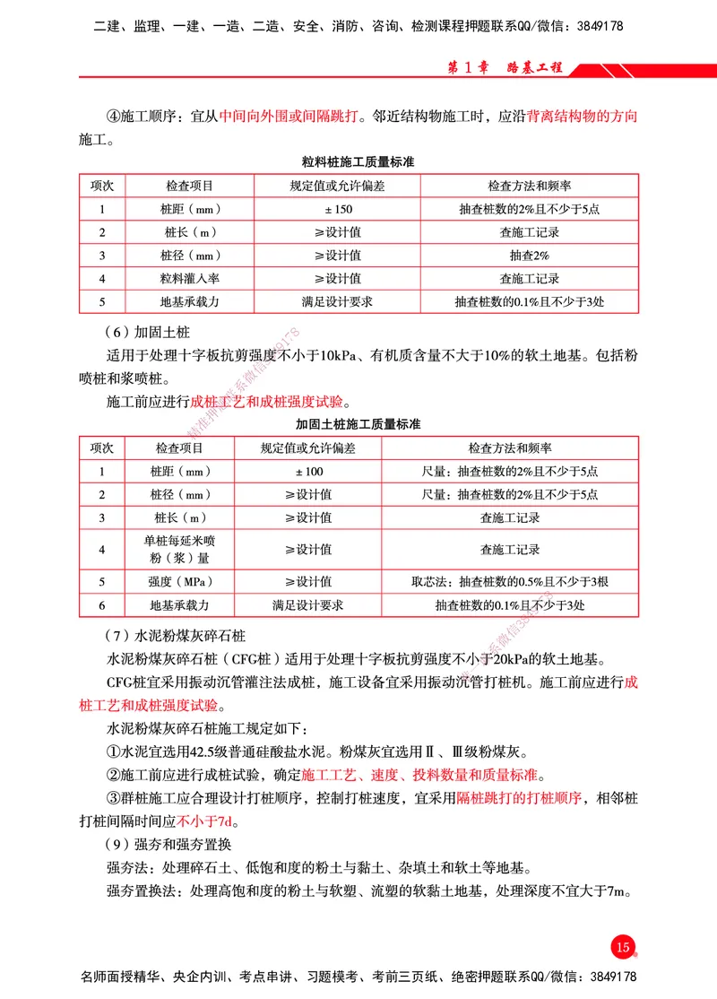 一建-公路-新大纲考点精粹-2025_2026年一级建造师_2026年一建公路_2025年一建公路SVIP_01-精华文档✿电子教材✿历年真题_11-公路《思维导图+核心考点》HX