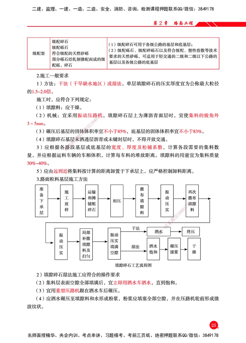 一建-公路-新大纲考点精粹-2025_2026年一级建造师_2026年一建公路_2025年一建公路SVIP_01-精华文档✿电子教材✿历年真题_11-公路《思维导图+核心考点》HX