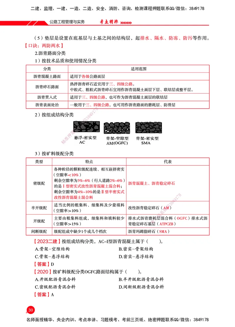 一建-公路-新大纲考点精粹-2025_2026年一级建造师_2026年一建公路_2025年一建公路SVIP_01-精华文档✿电子教材✿历年真题_11-公路《思维导图+核心考点》HX