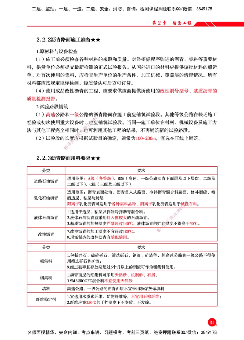 一建-公路-新大纲考点精粹-2025_2026年一级建造师_2026年一建公路_2025年一建公路SVIP_01-精华文档✿电子教材✿历年真题_11-公路《思维导图+核心考点》HX