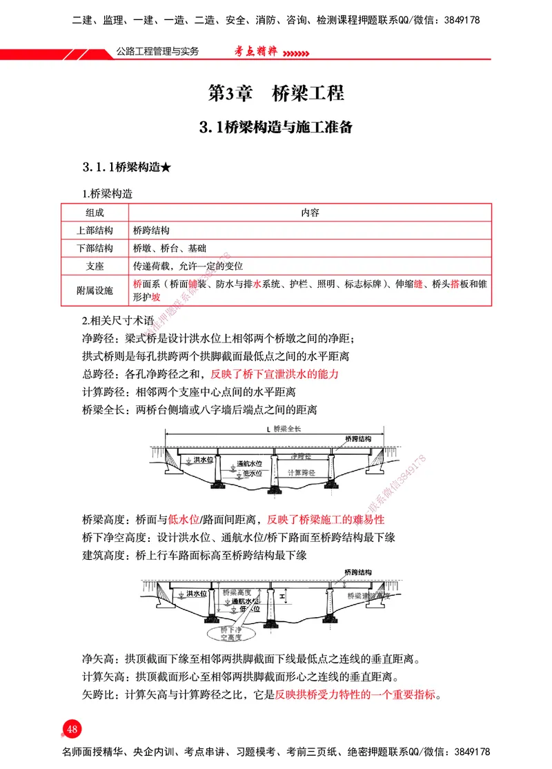 一建-公路-新大纲考点精粹-2025_2026年一级建造师_2026年一建公路_2025年一建公路SVIP_01-精华文档✿电子教材✿历年真题_11-公路《思维导图+核心考点》HX