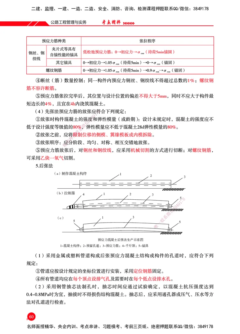 一建-公路-新大纲考点精粹-2025_2026年一级建造师_2026年一建公路_2025年一建公路SVIP_01-精华文档✿电子教材✿历年真题_11-公路《思维导图+核心考点》HX
