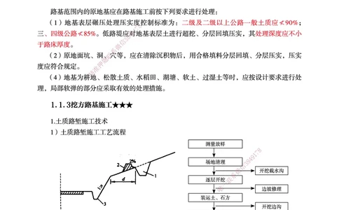 一建-公路-新大纲考点精粹-2025_2026年一级建造师_2026年一建公路_2025年一建公路SVIP_01-精华文档✿电子教材✿历年真题_11-公路《思维导图+核心考点》HX