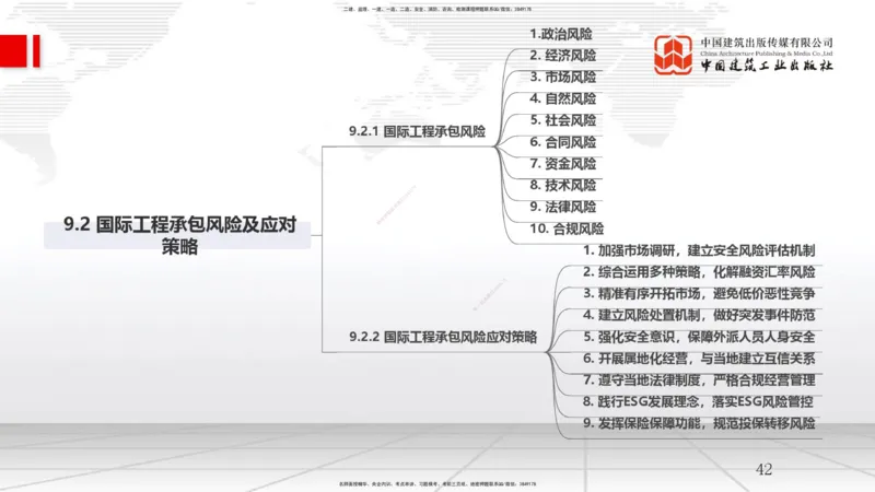 A26节：9.1国际工程承包管理-9.2国际工程承包风险及应对策略（02.19）_2026年一级建造师_2026年一建管理_2025年一建管理SVIP_02-基础精讲✿高端面授✿深度强化_讲义