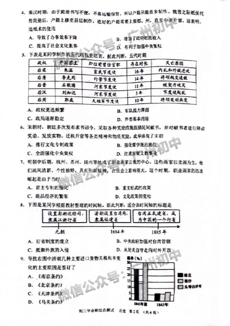 2024天河区中考一模历史试题_广州九上月考+期中+期末+一模二模+中考真题_广州2024年中考一模_天河区