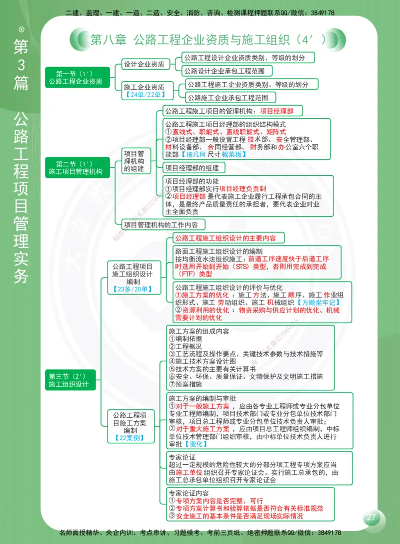 DL-公路-思维导图-2025_2026年一级建造师_2026年一建公路_2025年一建公路SVIP_01-精华文档✿电子教材✿历年真题_29-公路《思维导图》DL