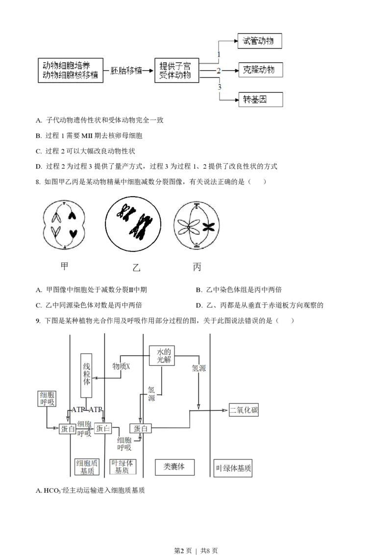 2023年高考生物试卷（天津）（空白卷）_生物历年高考真题_新&middot;PDF版2008-2025&middot;高考生物真题_生物（按省份分类）2008-2025_2008-2024&middot;（天津）生物高考真题