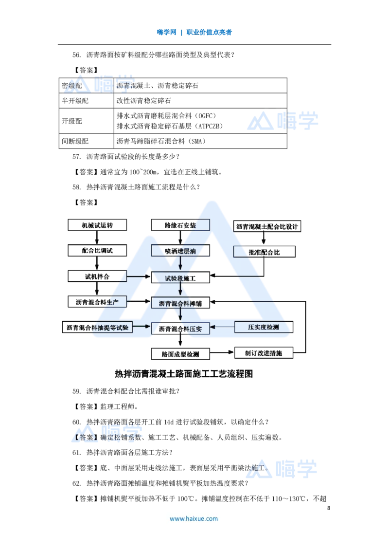 李昌春-一级建造师-公路工程管理与实务-名师案例必背200问-案例200问_2026年一级建造师_2026年一建公路_2025年一建公路SVIP_04-冲刺串讲✿考点强化✿小灶集训_讲义