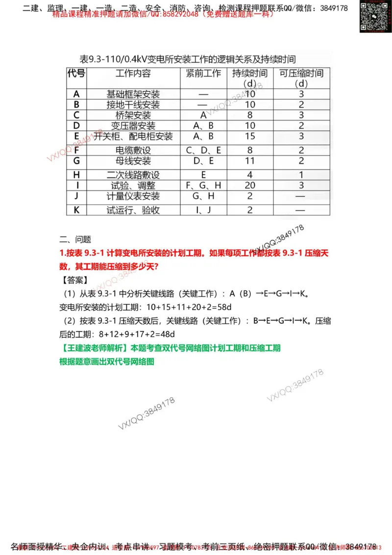 Removed_08.课本P361案例9.3-2_2026年一级建造师_2026年一建机电_2025年一建机电SVIP_04-冲刺串讲✿考点强化✿小灶集训_14-机电《案例代背班》王建波SMR推荐