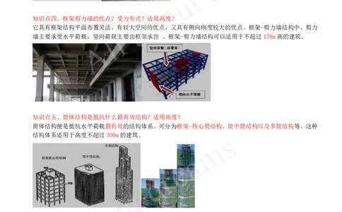 2025-10-第1章-1.3-建筑结构体系和设计作用(荷载)（二）_2026年一级建造师_2026年一建建筑_2025年一建建筑SVIP_02-基础精讲✿高端面授✿深度强化_13-建筑《天一精讲班》周超KL_讲义