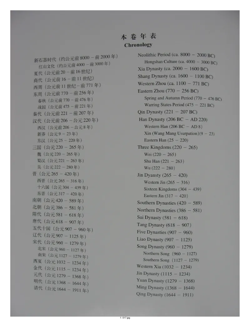 中国出土玉器全集(1)+北京+天津+河北_部分1_X018-玉石珠宝鉴定教程最新合集_5、玉石鉴定专题全套课程_玉石电子书_中国出土玉石全集