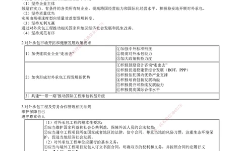 第01讲　国际工程承包管理（一）_2026年一级建造师_2026年一建管理_2025年一建管理SVIP_02-基础精讲✿高端面授✿深度强化_04-管理《基础精讲班》李娜JG