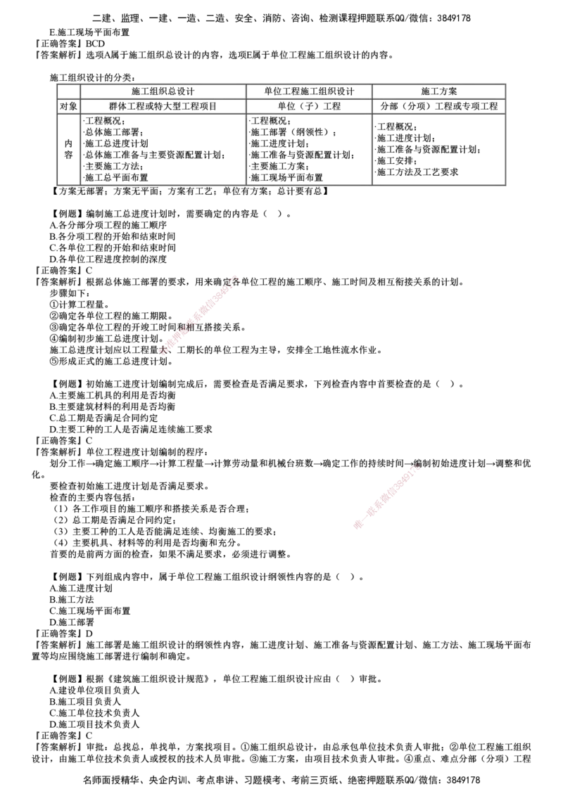 第03讲　建设工程项目组织、规划与控制（三）_2026年一级建造师_2026年一建管理_2025年一建管理SVIP_03-习题精析✿实战特训✿模考通关_17-管理《习题解析班》李娜JG