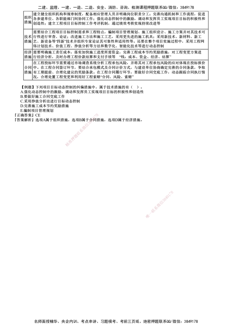 第03讲　建设工程项目组织、规划与控制（三）_2026年一级建造师_2026年一建管理_2025年一建管理SVIP_03-习题精析✿实战特训✿模考通关_17-管理《习题解析班》李娜JG