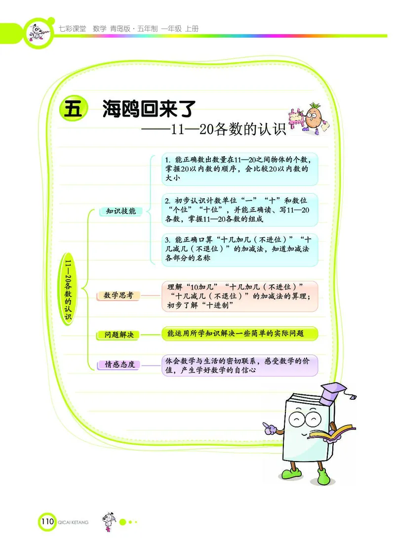 《七彩课堂》数学1年级上册（54QD）_一年级上下册资料_小学一年级学习资料-25年更新版_1-03、小学一年级数学上册_青岛54制_10、电子书籍