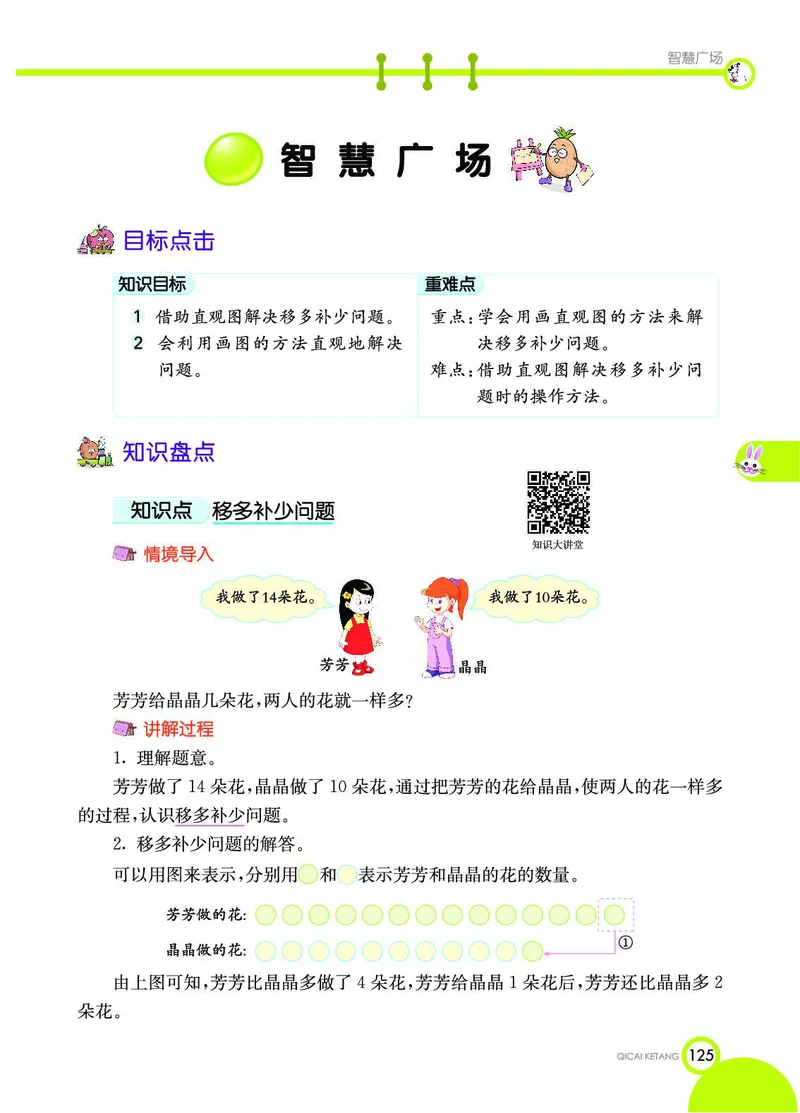 《七彩课堂》数学1年级上册（54QD）_一年级上下册资料_小学一年级学习资料-25年更新版_1-03、小学一年级数学上册_青岛54制_10、电子书籍