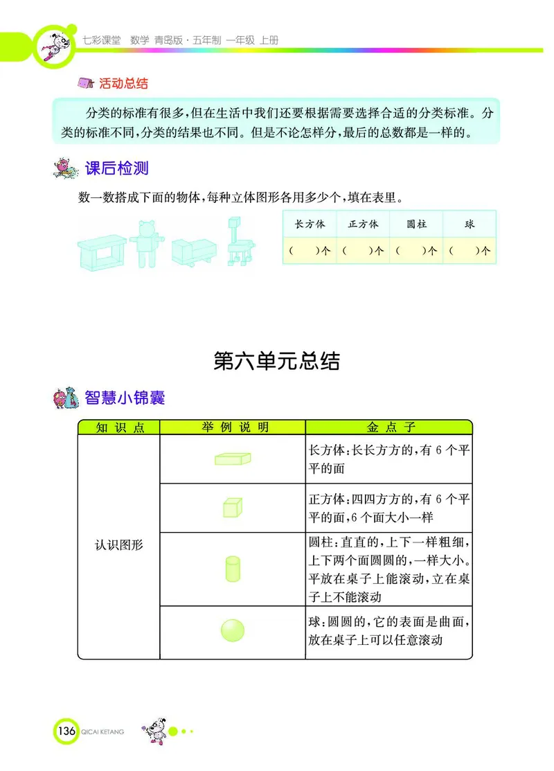 《七彩课堂》数学1年级上册（54QD）_一年级上下册资料_小学一年级学习资料-25年更新版_1-03、小学一年级数学上册_青岛54制_10、电子书籍