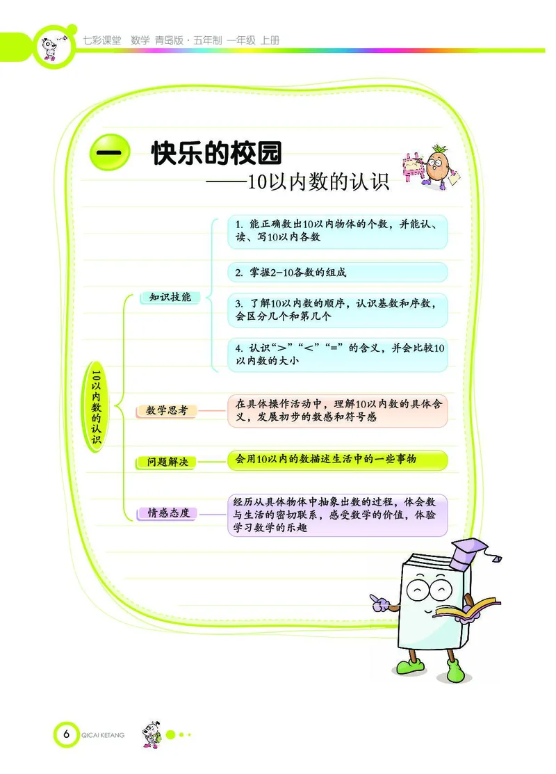 《七彩课堂》数学1年级上册（54QD）_一年级上下册资料_小学一年级学习资料-25年更新版_1-03、小学一年级数学上册_青岛54制_10、电子书籍