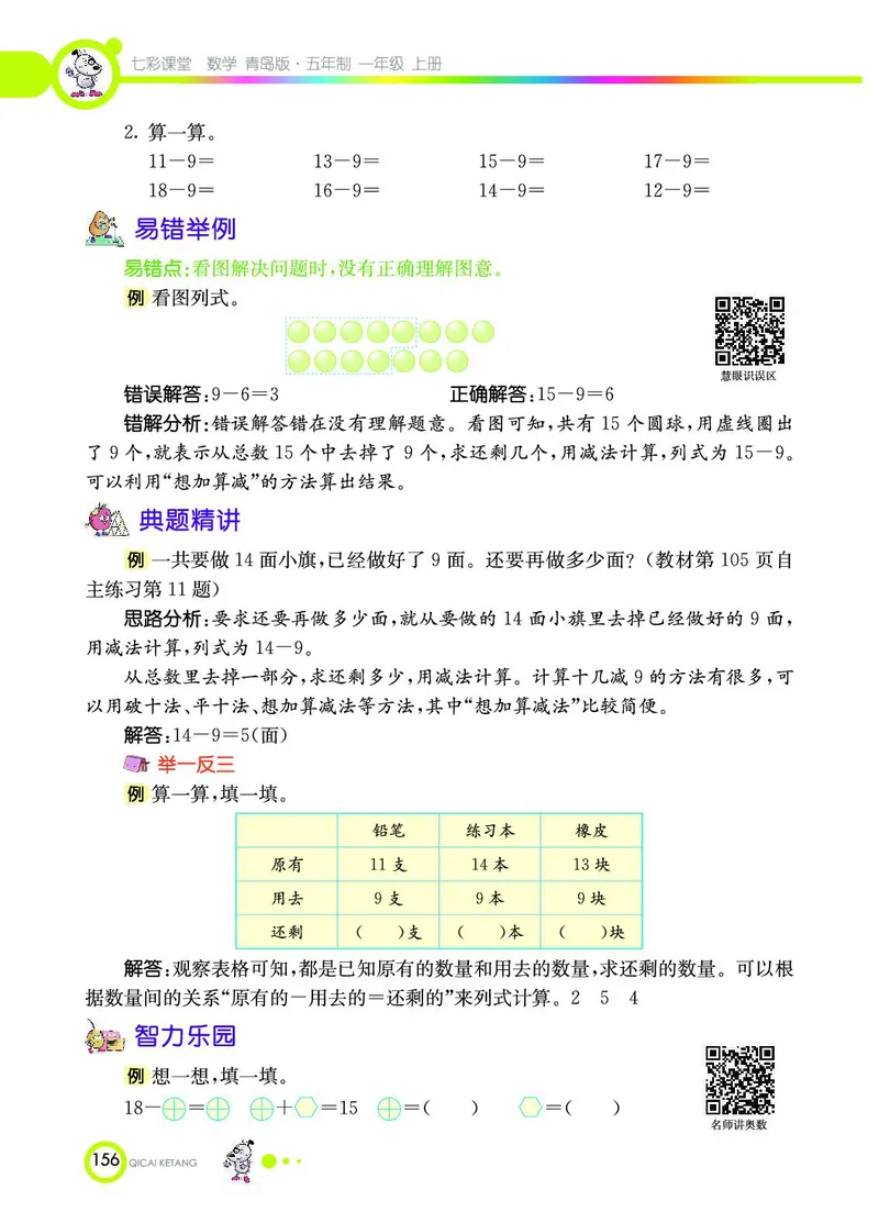 《七彩课堂》数学1年级上册（54QD）_一年级上下册资料_小学一年级学习资料-25年更新版_1-03、小学一年级数学上册_青岛54制_10、电子书籍