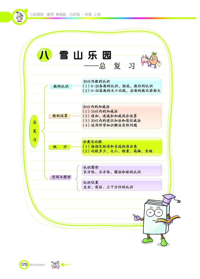 《七彩课堂》数学1年级上册（54QD）_一年级上下册资料_小学一年级学习资料-25年更新版_1-03、小学一年级数学上册_青岛54制_10、电子书籍