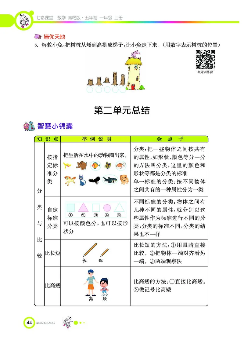 《七彩课堂》数学1年级上册（54QD）_一年级上下册资料_小学一年级学习资料-25年更新版_1-03、小学一年级数学上册_青岛54制_10、电子书籍