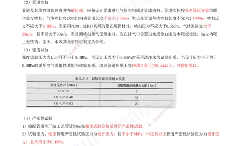 2025-13-第5章-城市管道工程（二）_2026年一级建造师_2026年一建市政_2025年一建市政SVIP_04-冲刺串讲✿考点强化✿小灶集训_09-市政《冲刺串讲班》潘旭KL_讲义
