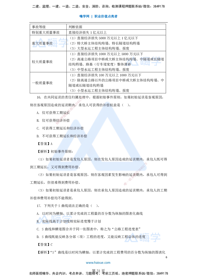名师仿真带练&mdash;&mdash;讲义合集_2026年一级建造师_2026年一建公路_2025年一建公路SVIP_04-冲刺串讲✿考点强化✿小灶集训_45-公路《名师仿真带练》李昌春HX_讲义