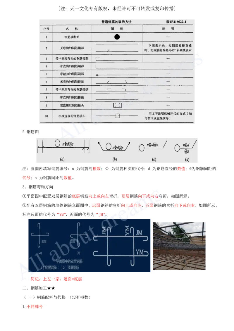 2025-18-第1篇-第4章-4.2-模板与钢筋_2026年一级建造师_2026年一建水利_2025年一建水利SVIP_02-基础精讲✿高端面授✿深度强化_12-水利《天一精讲班》李想、王欣KL_王欣_讲义