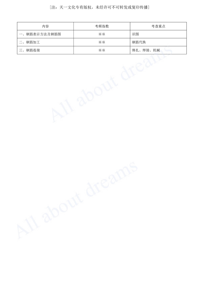 2025-18-第1篇-第4章-4.2-模板与钢筋_2026年一级建造师_2026年一建水利_2025年一建水利SVIP_02-基础精讲✿高端面授✿深度强化_12-水利《天一精讲班》李想、王欣KL_王欣_讲义
