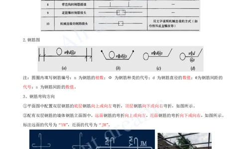 2025-18-第1篇-第4章-4.2-模板与钢筋_2026年一级建造师_2026年一建水利_2025年一建水利SVIP_02-基础精讲✿高端面授✿深度强化_12-水利《天一精讲班》李想、王欣KL_王欣_讲义