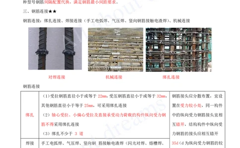 2025-18-第1篇-第4章-4.2-模板与钢筋_2026年一级建造师_2026年一建水利_2025年一建水利SVIP_02-基础精讲✿高端面授✿深度强化_12-水利《天一精讲班》李想、王欣KL_王欣_讲义